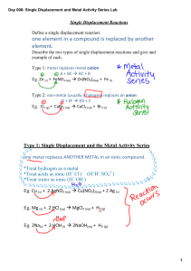 Day 008- Single Displacement and Metal Activity Series Lab