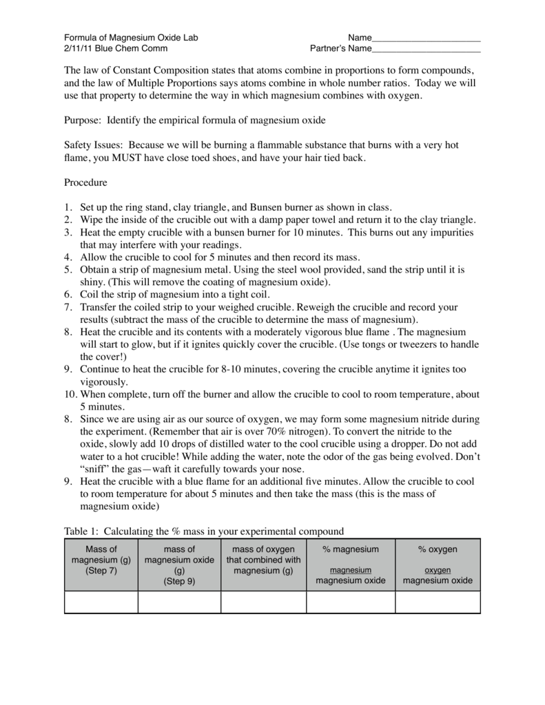 magnesium oxide and carbon dioxide formula