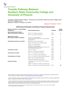 Transfer Pathway Between Southern State Community College and