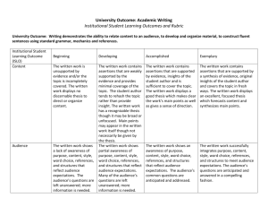 Academic Writing Student Learning Outcomes and Rubric