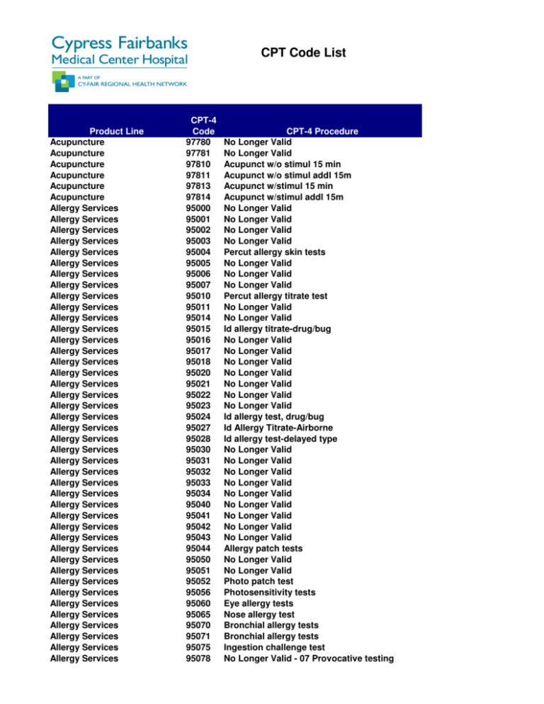 Cpt Code List