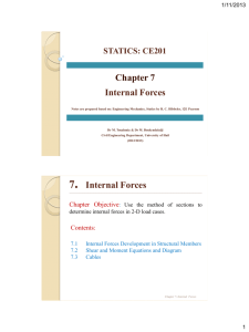 Chapter 7 Internal Forces