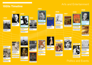 1920s Timeline Arts and Entertainment Politics and Events