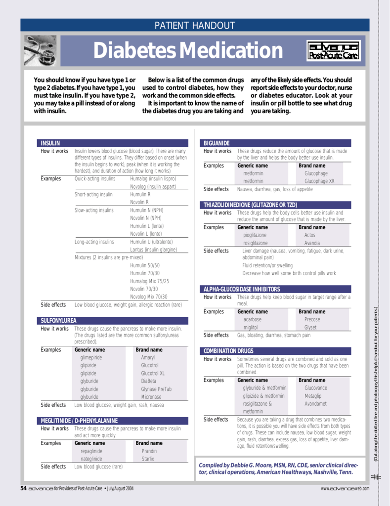 diabetes-medication