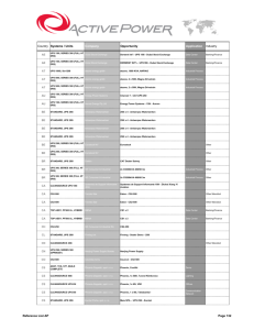 lista referenze