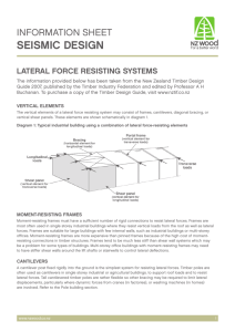 Lateral force resisting systems