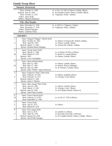 Martin Kelly's Family Tree (PDF File)