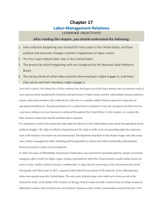 Chapter 17 Labor-Management Relations