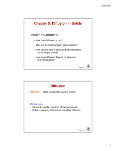 Chapter 5: Diffusion in Solids Diffusion