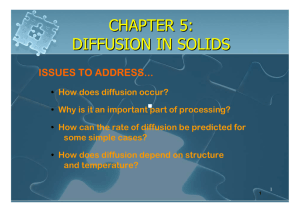 diffusion in solids - KFUPM Open Courseware