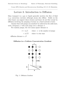 Introduction to Diffusion - Department of Materials Science and