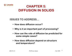 CHAPTER 5: DIFFUSION IN SOLIDS