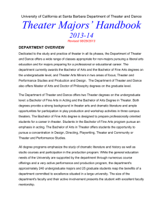 Theater Majors' Handbook