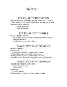 chapter 11 personality definition