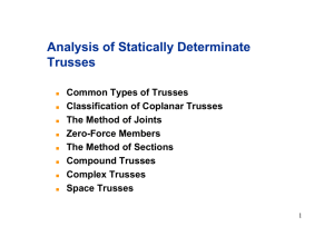 Analysis of Statically Determinate Trusses