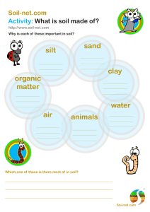 What is soil made of?