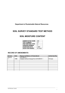 Soil Moisture Content Test