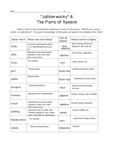 “Jabberwocky” & The Parts of Speech