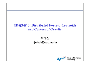 Chapter 5: Distributed Forces: Centroids and Centers of Gravity