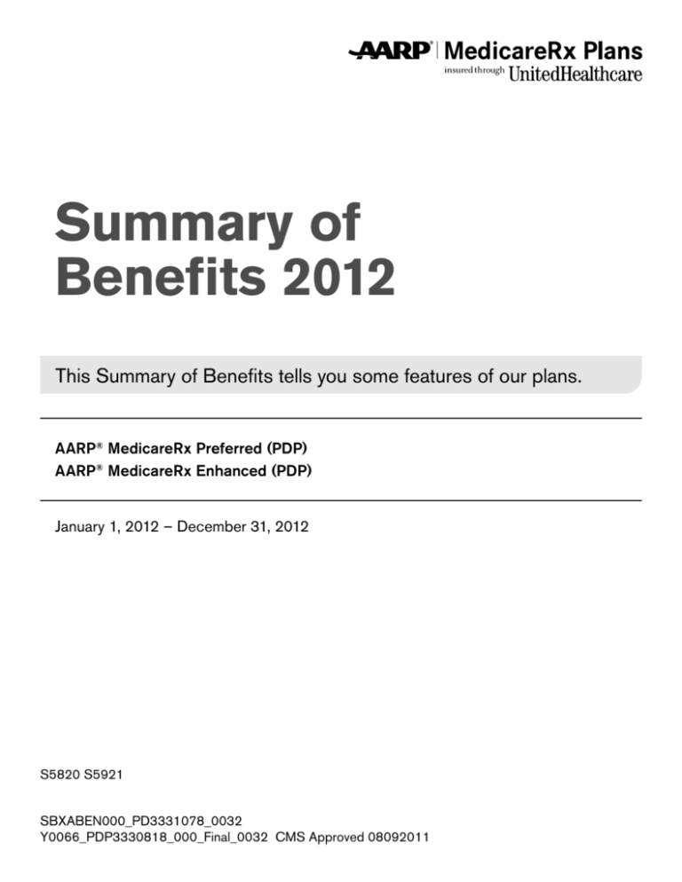AARP MedicareRx Plans Summary of Benefits 2012