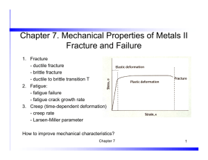 Chapter 7. Mechanical Properties of Metals II Fracture and Failure