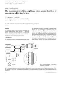 The measurement of the amplitude point spread function of