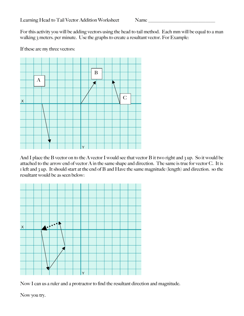 vector-addition-worksheet-greenied