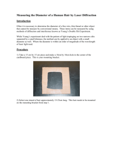 Measuring the Diameter of a Human Hair by Laser