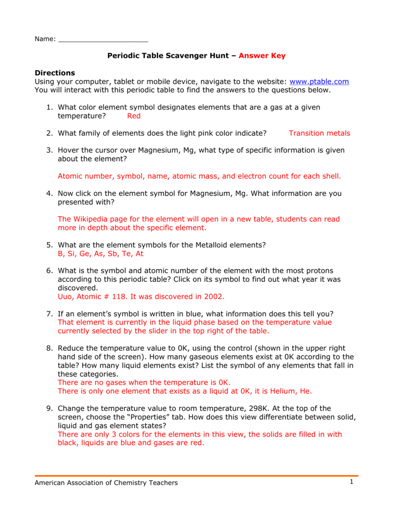 Periodic Table Scavenger Hunt Answer Key Directions Using Your