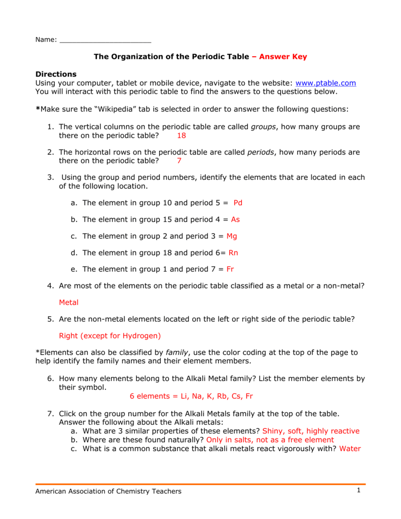 The Organization of the Periodic Table – Answer Key Directions With Periodic Table Practice Worksheet