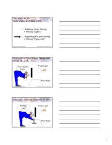 Two Ways to Mix Red, Green, and Blue Light 1. Additive Color