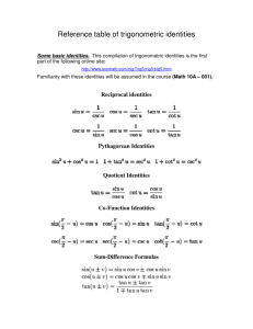 Reference table of trigonometric identities