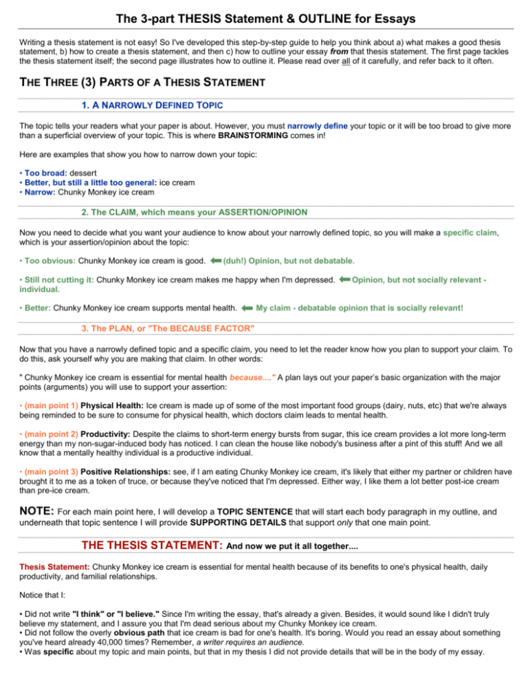 The 3 part THESIS Statement OUTLINE For Essays