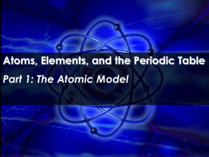 2: Atoms, Elements, And The Periodic Table Part 1: The Atomic Model