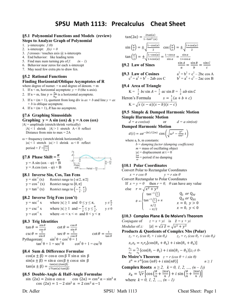Spsu Math Precalculus Cheat Sheet