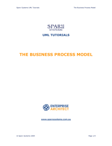 The Business Process Model