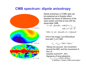 CMB spectrum: dipole anisotropy