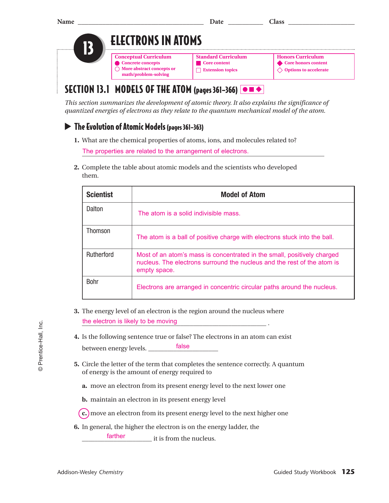 Chapter 5 Electrons In Atoms Answers To Worksheet - Promotiontablecovers