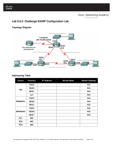 Lab 9.6.2: Challenge EIGRP Configuration Lab