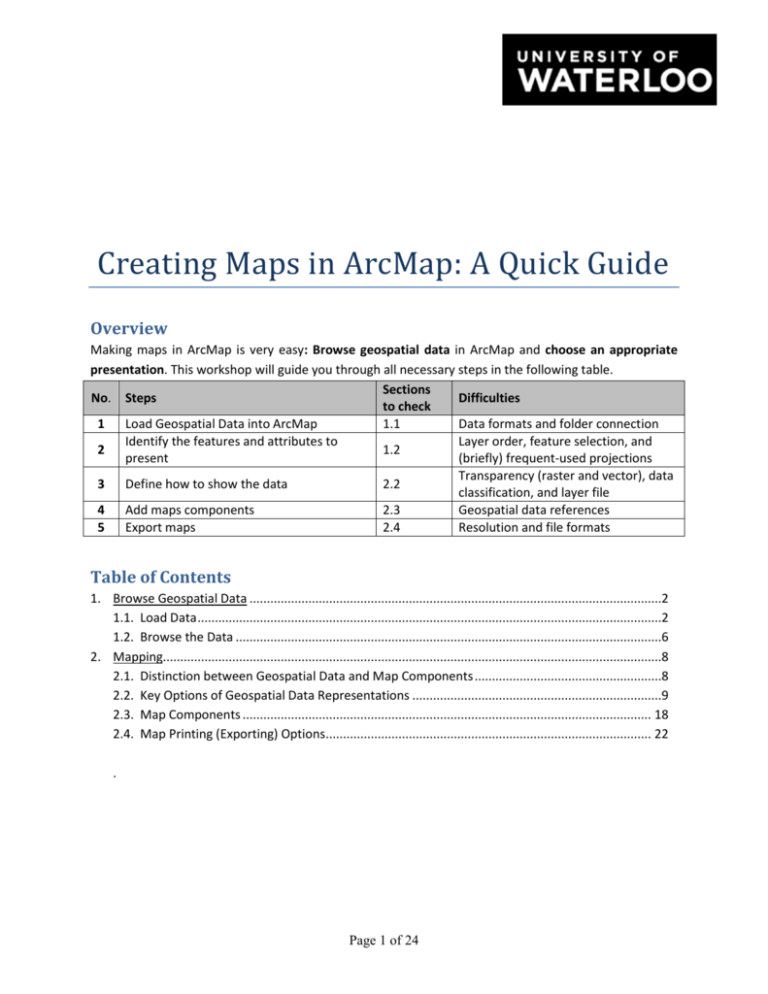 creating-maps-in-arcmap-a-quick-guide