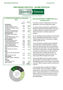 risk graded portfolio – income portfolio