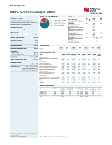 National Bank Income Managed Portfolio