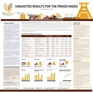 unaudited results for the period ended