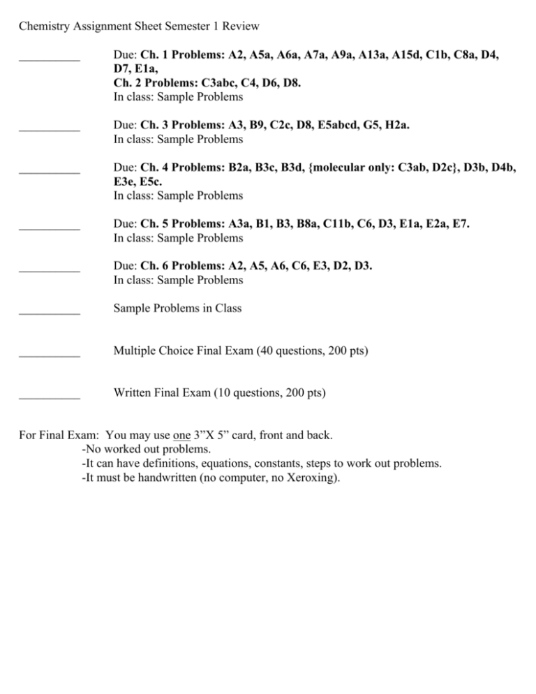 chemistry assignment topics for college students