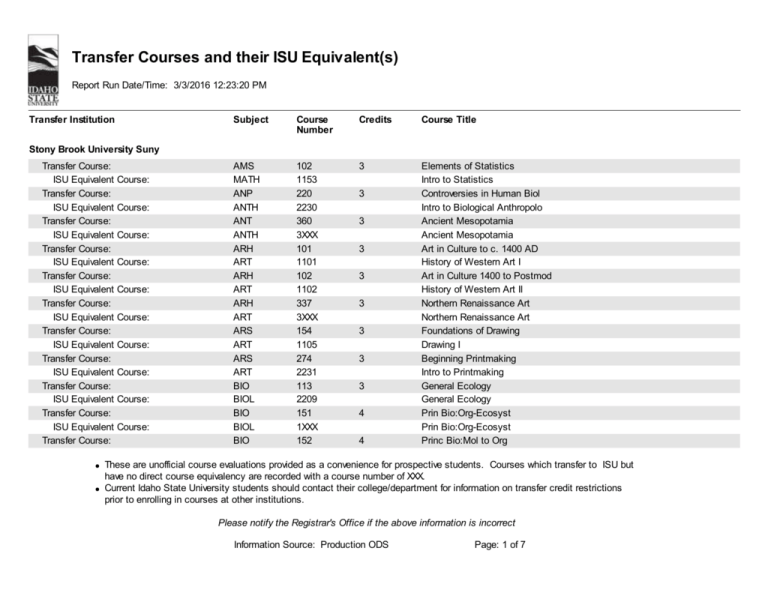 Transfer Courses and their ISU Equivalent(s)