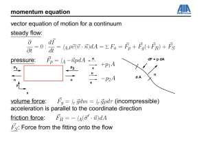momentum equation vector equation of motion for a continuum