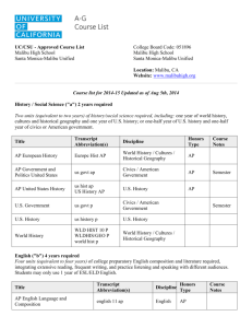 UC/CSU - Approved Course List Malibu High School Santa Monica