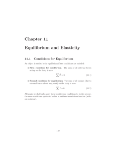 Chapter 11 Equilibrium and Elasticity
