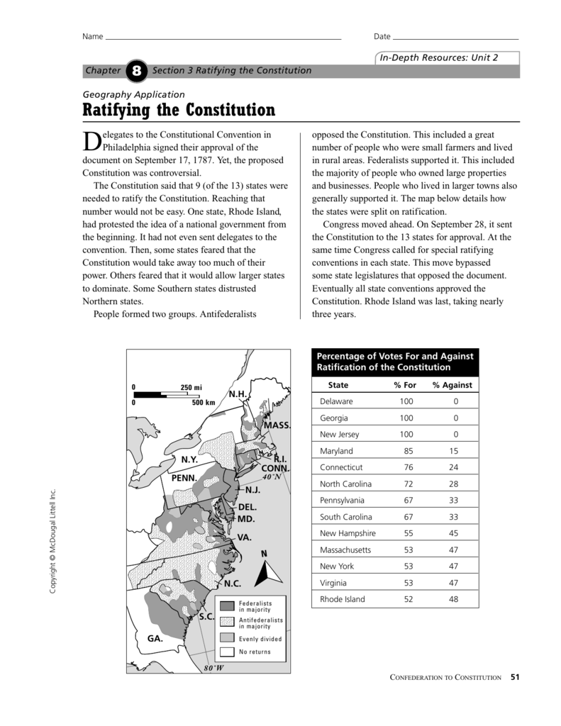 Ratifying the Constitution Inside Ratifying The Constitution Worksheet Answers