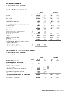 income statements statements of comprehensive income